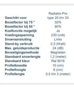 Alternative view of Climatebooster radiator booster set - 180 cm Lengte 1800 mm
