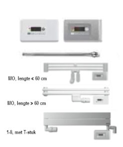 Vasco radiator elektropatroon - 750 Watt E-V-Basic
